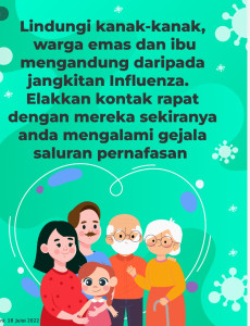 Lindungi Daripada Jangkitan Influenza